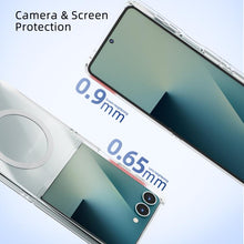 Load image into Gallery viewer, SlimMag Transparent Case – Z Flip 7 Edition