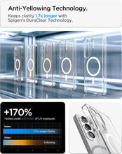 Load image into Gallery viewer, Samsung Galaxy S26 Ultra Anti-Yellow Clear MagSafe Case