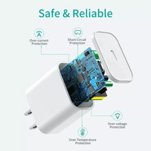 Load image into Gallery viewer, TOTU Fast charging 20W USB-C Power Adapter Cable