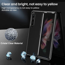 Load image into Gallery viewer, Premium Crystal Clear Glass Case for Galaxy Z Fold Series