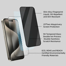 Load image into Gallery viewer, Anti-Spy Screen Protector for iPhone
