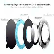 Load image into Gallery viewer, Camera Lens Protector For Galaxy Z Fold Series
