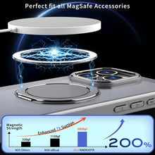 Load image into Gallery viewer, 360° Rotating Magnetic Kickstand Case
