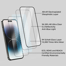 Load image into Gallery viewer, 3D Hammer Proof Screen Protector for iPhone 16 Series
