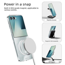 Load image into Gallery viewer, SlimMag Transparent Case – Z Flip 7 Edition
