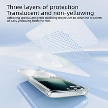 Load image into Gallery viewer, SlimMag Transparent Case – Z Flip 7 Edition
