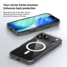 Load image into Gallery viewer, Crystal Fusion Guard
