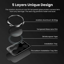 Load image into Gallery viewer, HD Optix Lens Protector
