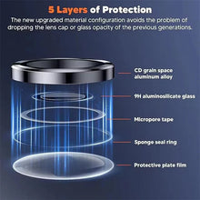 Load image into Gallery viewer, HD Optix Lens Protector
